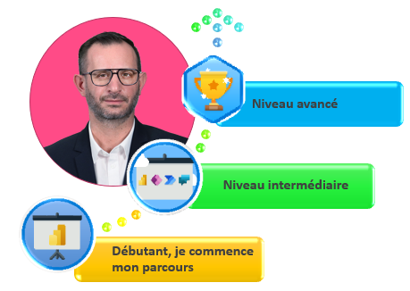 Microsoft Power BI je commence par où ?