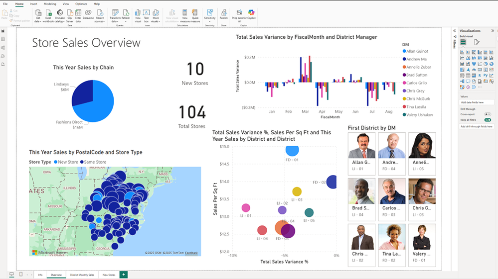Segment bouton en GA – capture Power BI Octobre 2025