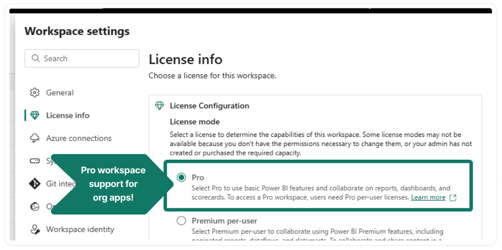 Apps d'organisation en Pro – capture Power BI Août 2025