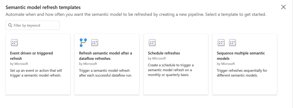 Actualisations orchestrées – capture Power BI Août 2025