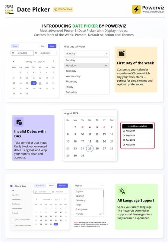 Visuel Date Picker (Powerviz)