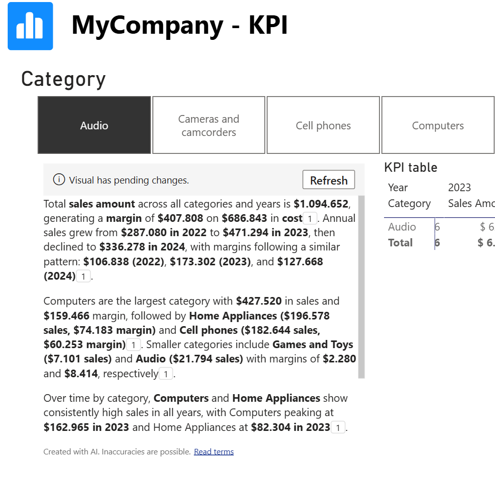 Narration IA automatique – capture Power BI Mars 2026