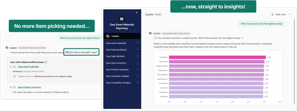 Copilot dans les apps – capture Power BI Février 2026