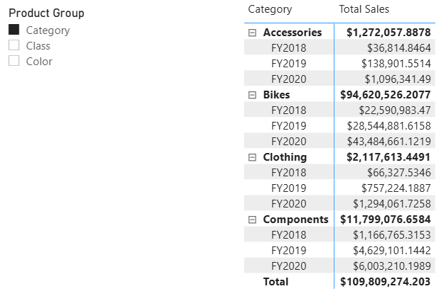 Paramètres de champ – capture Power BI Janvier 2026