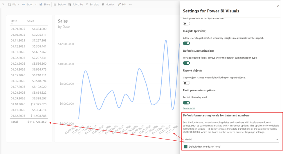 Format régional par défaut – capture Power BI Mai 2026