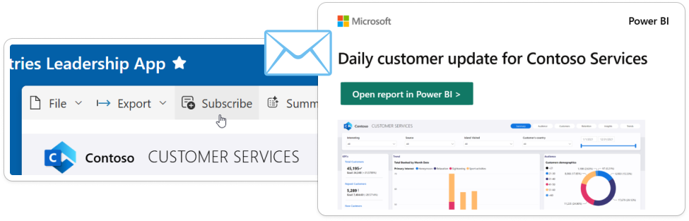 Abonnements dans les apps – capture Power BI Mai 2026