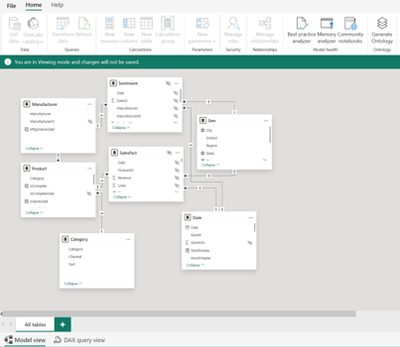 Modélisation web directe – capture Power BI Mai 2026