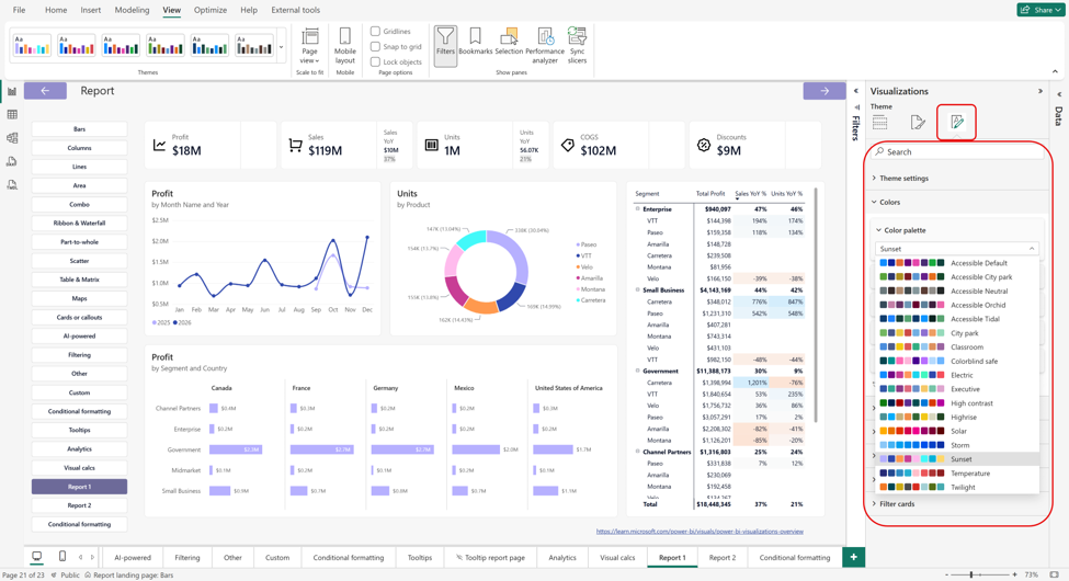 Thème et défauts modernes – capture Power BI Juillet 2026