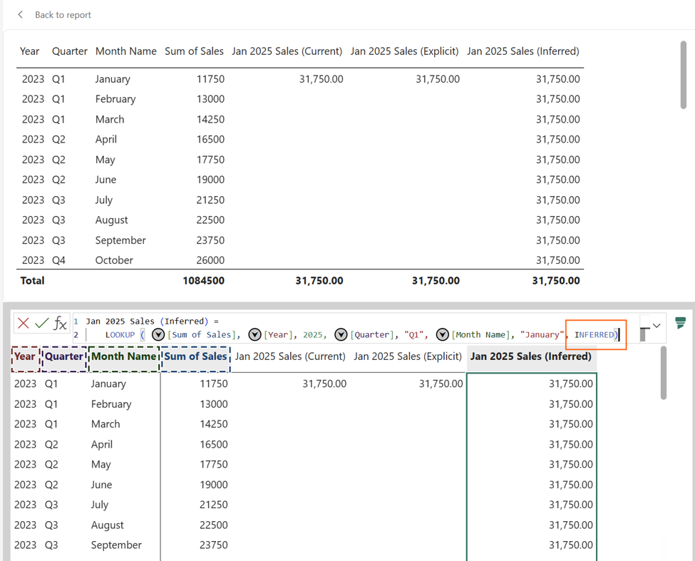 LOOKUP en mode INFERRED – capture Power BI Juillet 2026