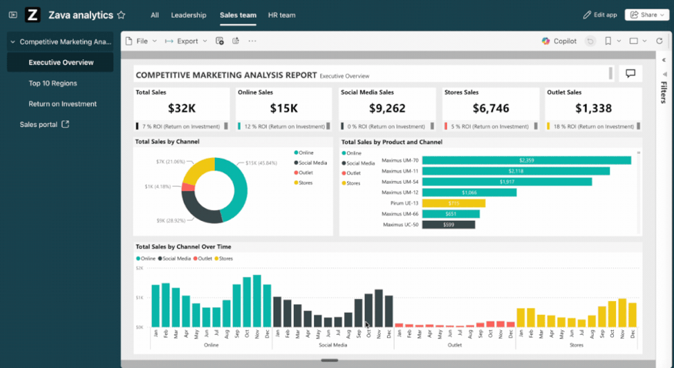 Apps avec audiences – capture Power BI Juillet 2026