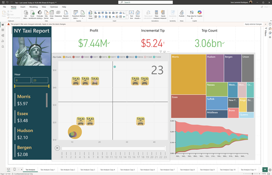 PBIP rechargé à chaud – capture Power BI Août 2026