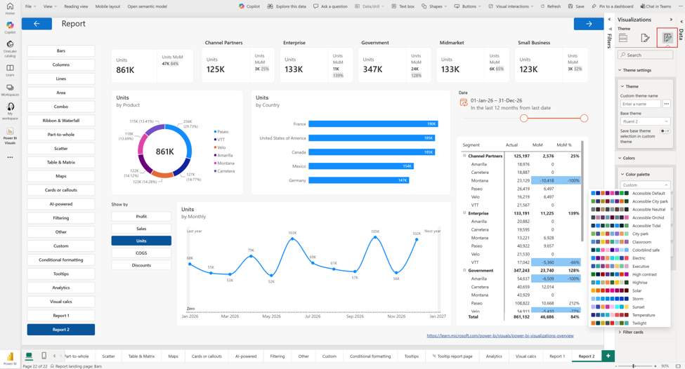 Thèmes modernes en GA – capture Power BI Août 2026