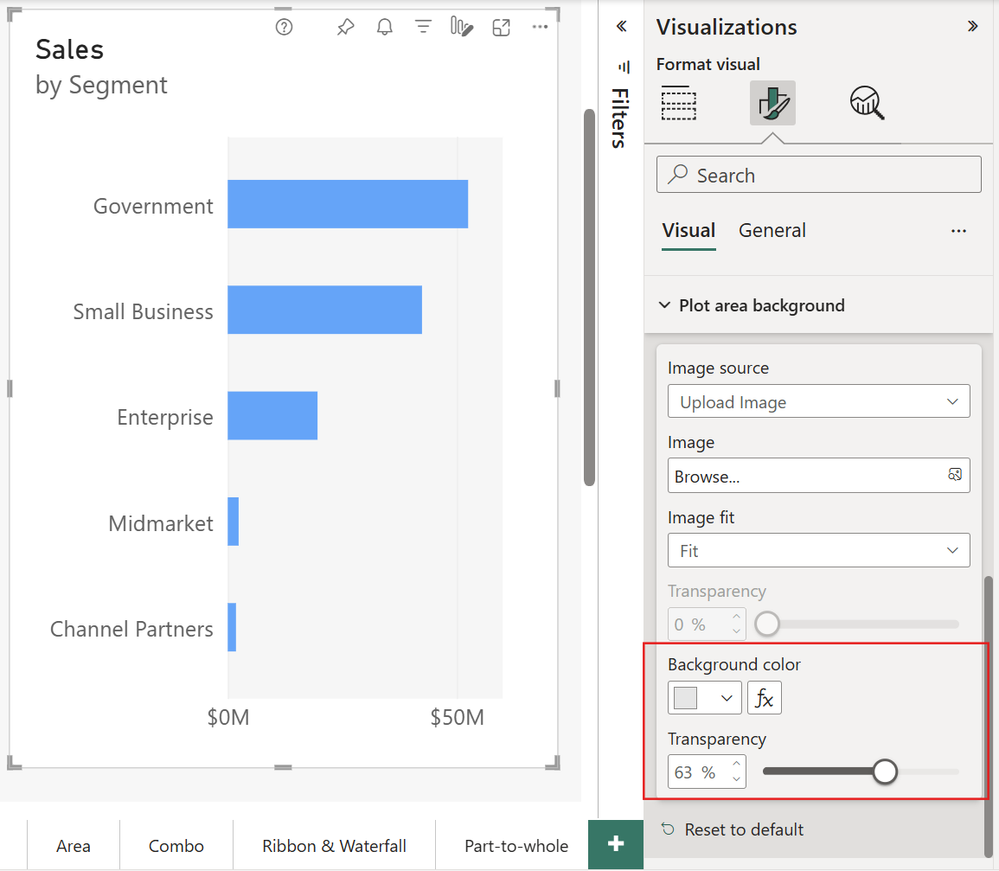 Fond de la zone de tracé – capture Power BI Octobre 2026